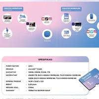 Gambar Sandisk Creator MicroSD Micro SD Card A2 128 256 GB , UHS-I U3 V30 4K with Adapter Penyimpanan Device - 128 GB dari Click & Go Tokopedia Kota Bandung 3 Tokopedia