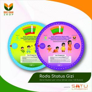 RODA STATUS GIZI - Berat Badan Menurut Umur BB/U Anak Usia 1-60 Bulan / 1-5 Tahun / Balita