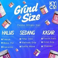Gambar Biji Kopi Arabika Papua Karamora 200 gram - Full Wash Grade 1 | Roast Beans | Brewing | Medium Roast | Fillter | Blend Kopi | Kiyowo Coffee Roastery - BIJI dari Kiyowo Coffee Kota Bandung 5 Tokopedia