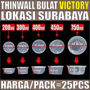Thinwall Bulat Alot Tebal 22gr Rapat 200ml 300ml 400ml 450ml 500ml 650ml 750ml Victory Pack Bowl SBY