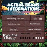 Gambar Biji Kopi Robusta Aceh Gayo 500 gram - Espresso Beans Grade 1 | Roast Beans | Mokapot | Medium Dark Roast | Kopi Susu | Blend Kopi | Kiyowo Coffee Roastery - BIJI dari Kiyowo Coffee Kota Bandung 3 Tokopedia