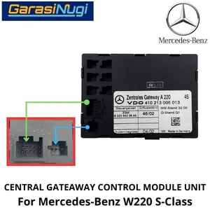 Control Unit For Mercy W220 W221 Module Kontrol Center Gateway S230