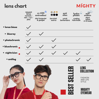 Gambar KACAMATA ANTI RADIASI PHOTOCROMIC BLUECHROMIC BLUERAY YOKOHAMA power dari MIGHTYEYEWEAR Kota Administrasi Jakarta Selatan 5 Tokopedia