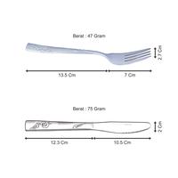 Gambar IDEAL SETH008 - Premium Set Garpu Kue & Pisau Oles/Selai dari IdealOfficial Kota Administrasi Jakarta Utara 2 Tokopedia