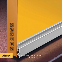 Gambar RAVEN Automatic Door Bottom Seal RP60 Silver - Seal Pintu Otomatis Anti Suara, Serangga & Debu dari GGEsta Indonesia Kota Administrasi Jakarta Barat 4 Tokopedia