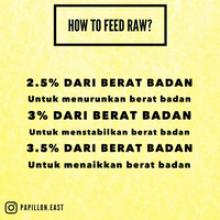 Gambar Papillon Raw Dog Food Chicken + Salmon - Makanan Snack Anjing Kucing dari Papillon East Jakarta Barat 3 Tokopedia