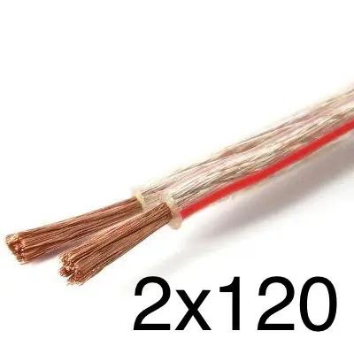 Kabel Transparan Serabut isi 2 - 2x120 Meteran