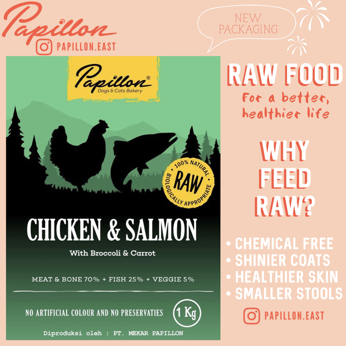 Gambar Papillon Raw Dog Food Chicken + Salmon - Makanan Snack Anjing Kucing dari Papillon East Jakarta Barat Tokopedia