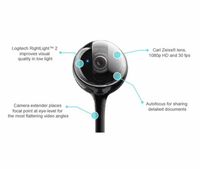 Gambar Logitech BCC950 Conference Camera dari Sumber Berkat Abadi SBA Kota Administrasi Jakarta Pusat 2 Tokopedia