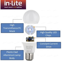 Gambar Inlite led bulb 7watt E27 putih / kuning dari Light Co Indonesia Kota Denpasar 4 Tokopedia