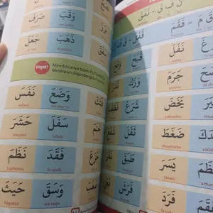 Buku Anak : Iqro edisi Milenial (1 Buku 6 Jilid)