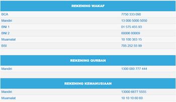 Product Review of Ular Tangga 100 Kotak Muslim Berprestasi 3x3 M Karpet Bermain Anak from Tokopedia customer review 2