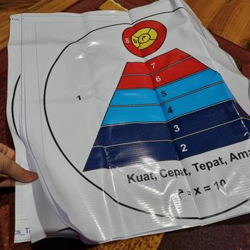 Product Review of Face Target / Print Target Panahan 50 x 50 cm / Archery from Tokopedia customer review 0