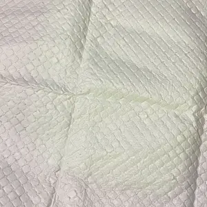 Underpad 60x90 Perlak Pee Pad Alas Pipis Toilet Training Kucing Anjing