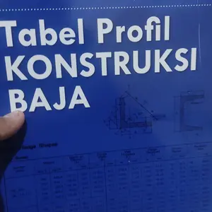 Tabel Profil Konstruksi Baja - Rudy Gunawan