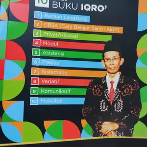 Buku Anak : Iqro edisi Milenial (1 Buku 6 Jilid)