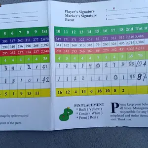 RBS - Alas Keran Wastafel Silikon Air Anti Splash Mat Penahan Air Pelindung Keran Anti Slip Anti Jamur Bahan Berkualitas size 37x14 CM