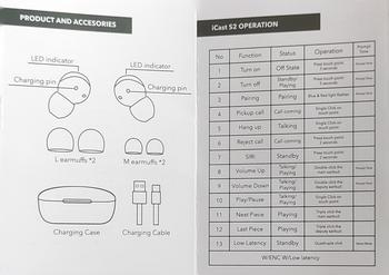 Product Review of iCast TWS S2 Headset Bluetooth 5.3 Earbuds True Wireless S2 from Tokopedia customer review 0
