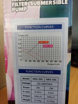 Product Review of ( INTERNAL FILTER ) SUNSUN PUMPA MINI 200L AQUARIUM AQUASCAPE from Tokopedia customer review 0