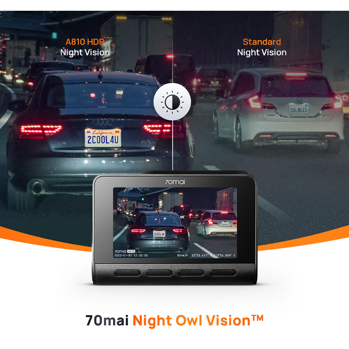 Product Introduction of 70mai Dash Cam A810 Set Front 4K 2160P Rear HDR 1080P GPS Night Vision 3
