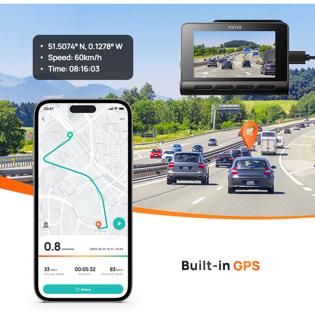 Product Introduction of 70mai Dash Cam A810 Set Front 4K 2160P Rear HDR 1080P GPS Night Vision 5
