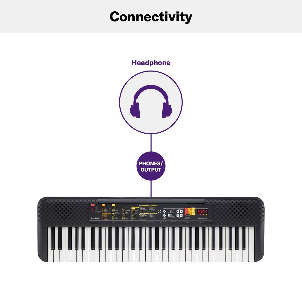 Product Introduction of Keyboard Yamaha PSRF52 / PSR F52 Yamaha Original 5