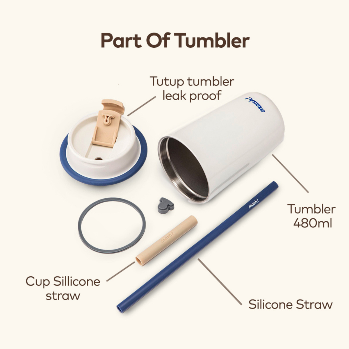 Mosh Straw Latte Tumbler - Botol Minum Stainless Steel 480ML - BLACK