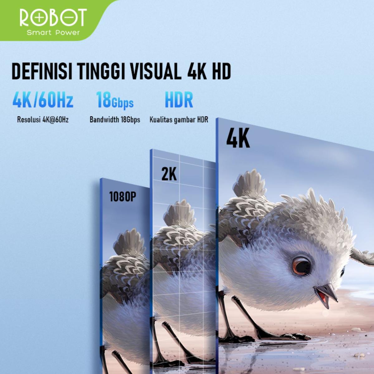 ROBOT Kabel HDMI 4K 3D 1M / 1.5 M / 2M / 3M / 5M Ori - Garansi 1 tahun