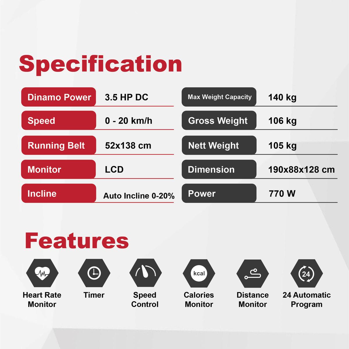 Product Introduction of Alat Fitness Treadmill Elektrik iReborn Milano 1