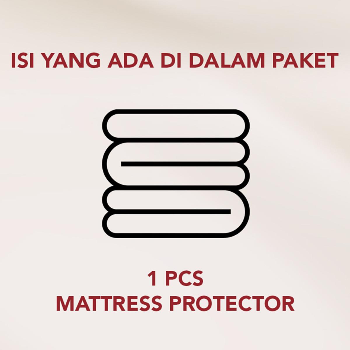 Product Introduction of King Rabbit Premium Matress Protector / Pelindung Kasur uk. 160X200 cm 5