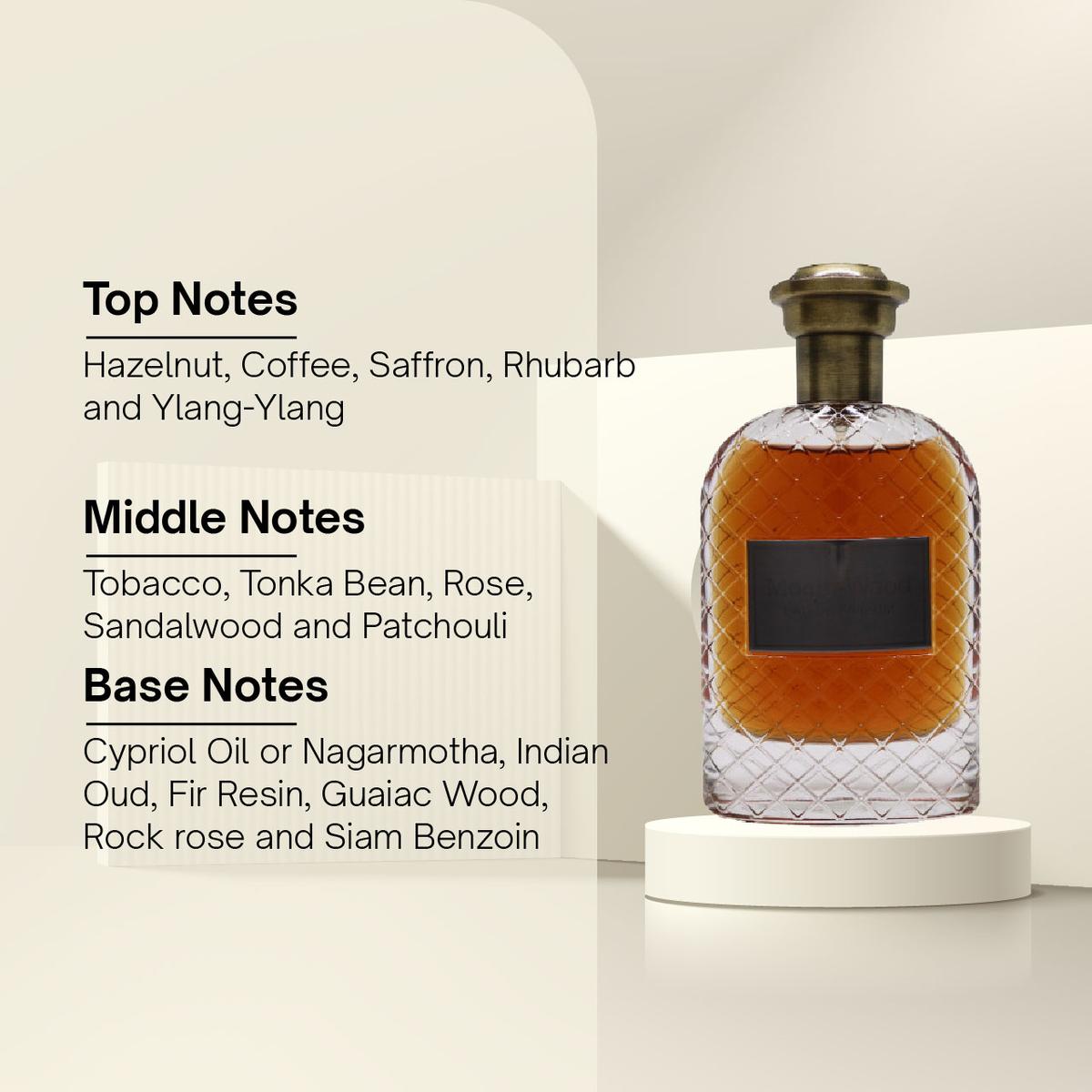 Product Introduction of Parfum Fragrance World Mocha Wood Unisex 100 ML 1
