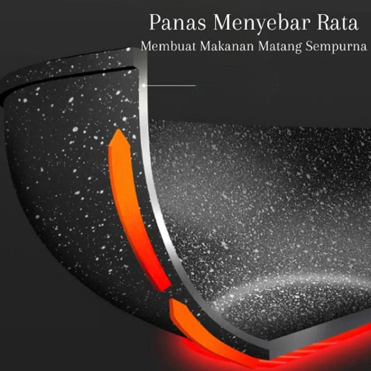 Product Introduction of Royalstar Nobilis Granite Pan 28/30 cm+LID-Panci Wajan Penggorengan 4