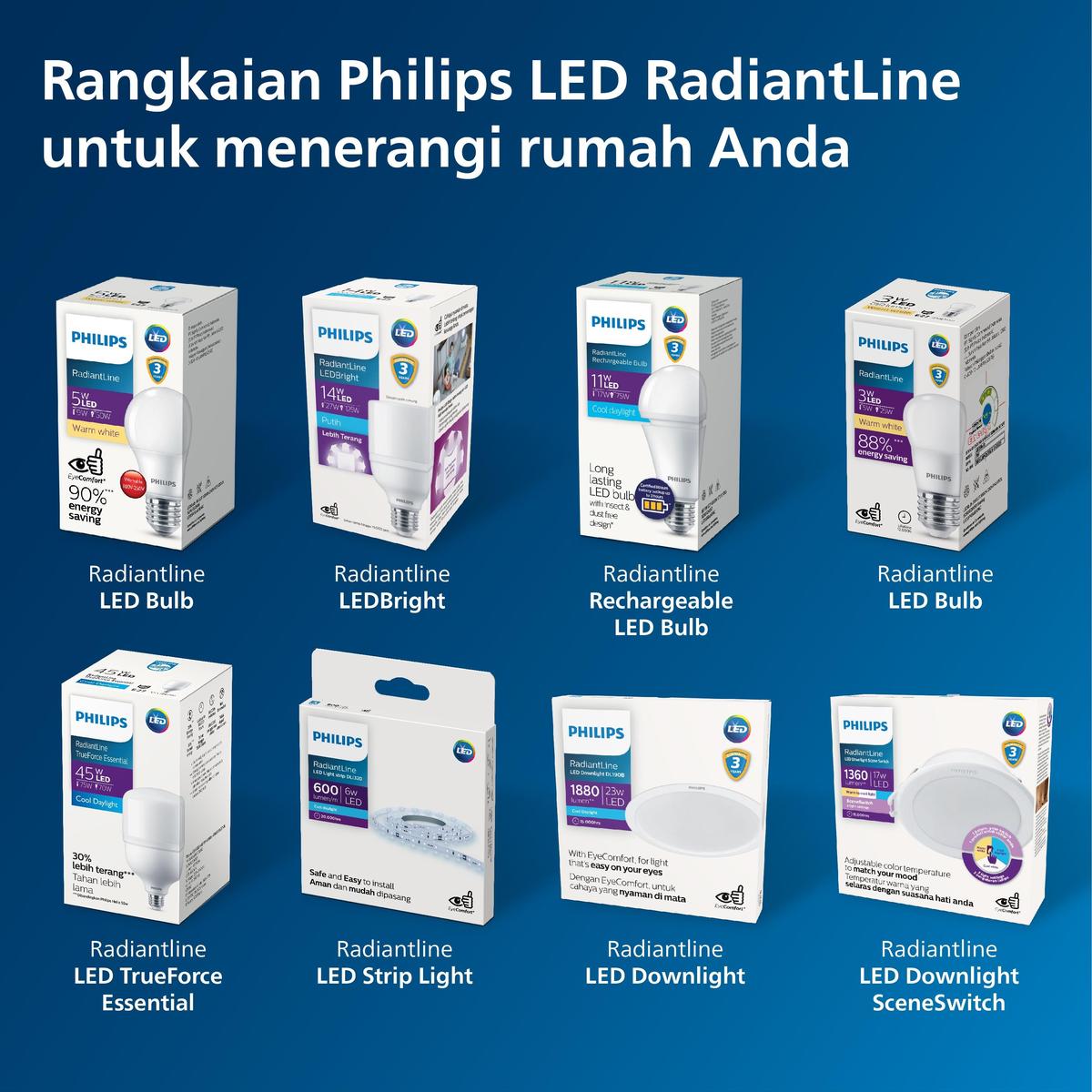 Product Introduction of Lampu Philips RadiantLine Multipack Bohlam LED 9W 6500K Putih 1