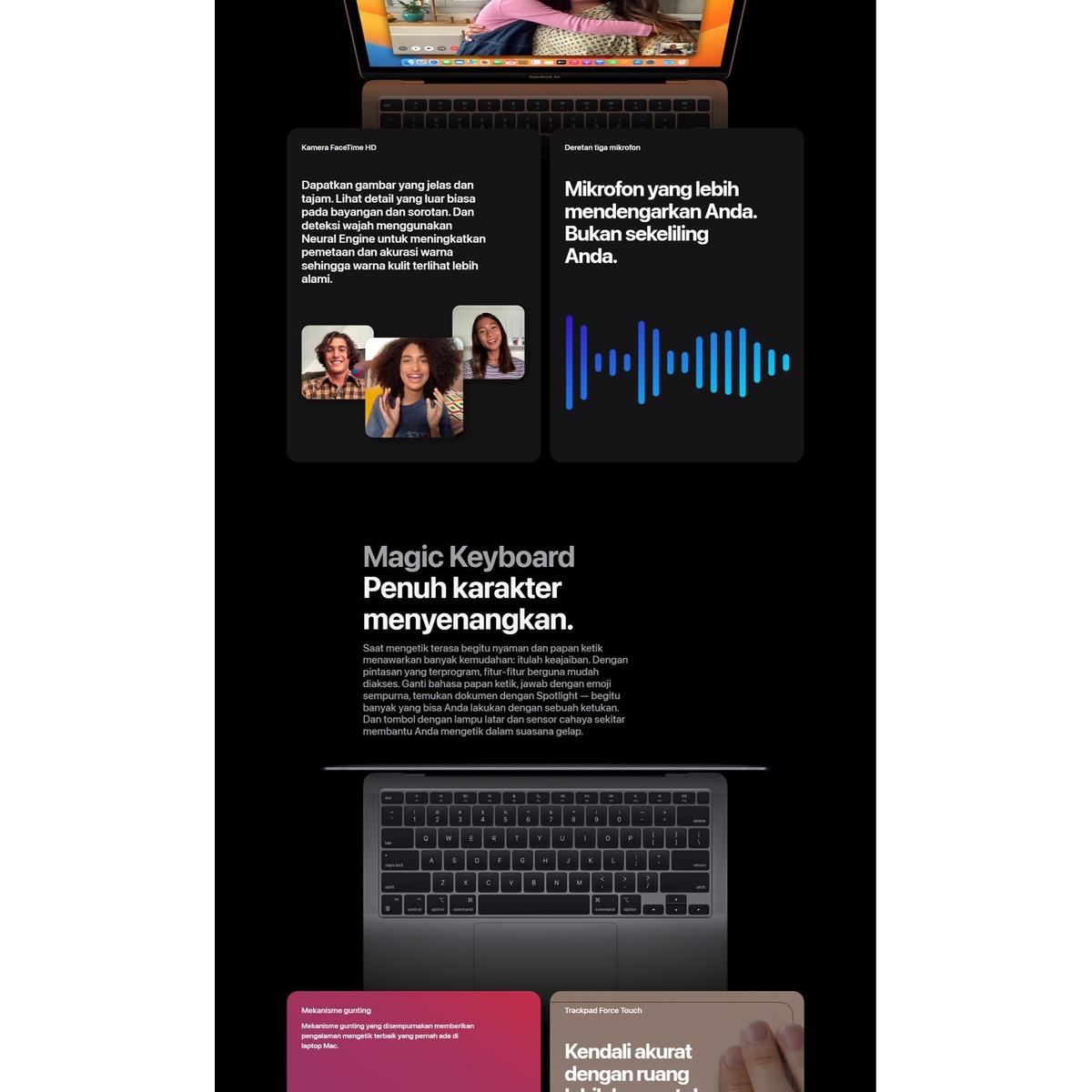 Product Introduction of MacBook Air M1 Chip 8GB 256GB 512GB RESMI IBOX 4