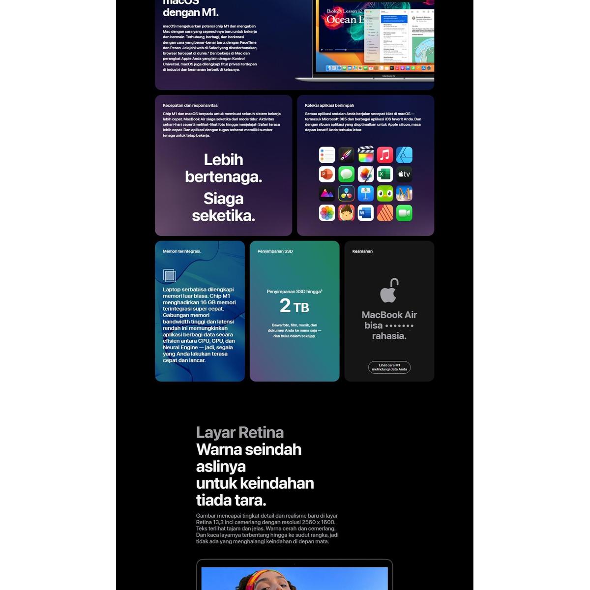 Product Introduction of MacBook Air M1 Chip 8GB 256GB 512GB RESMI IBOX 2
