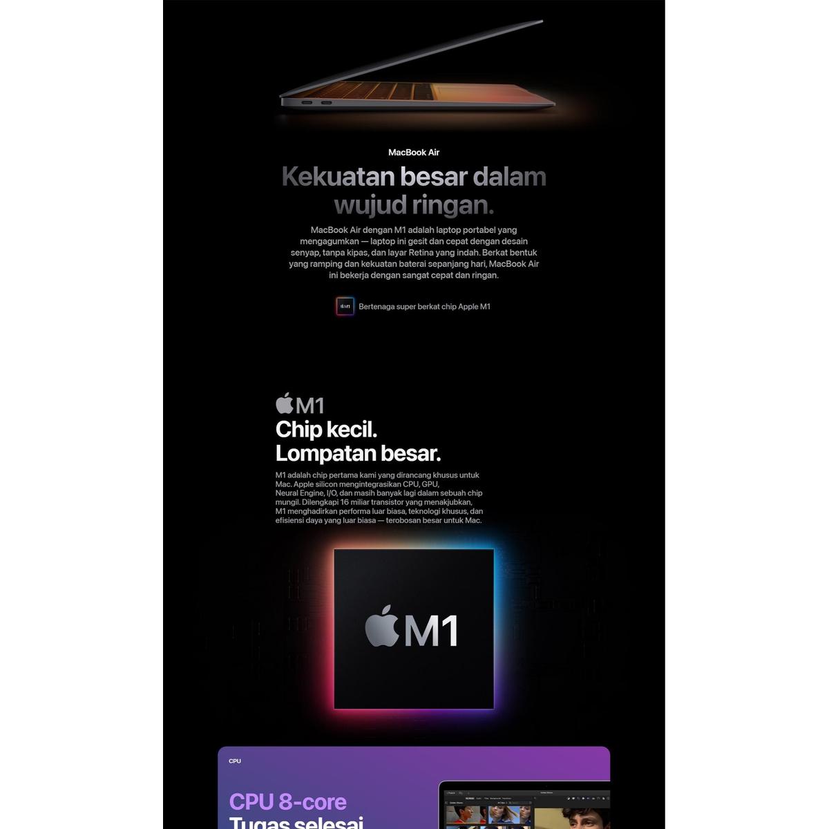 Product Introduction of MacBook Air M1 Chip 8GB 256GB 512GB RESMI IBOX 0