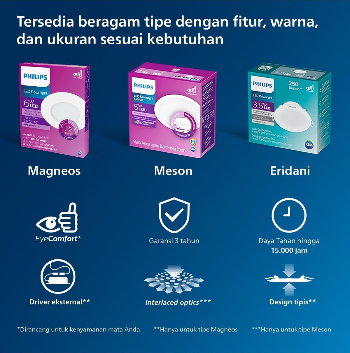 Product detail media - 2