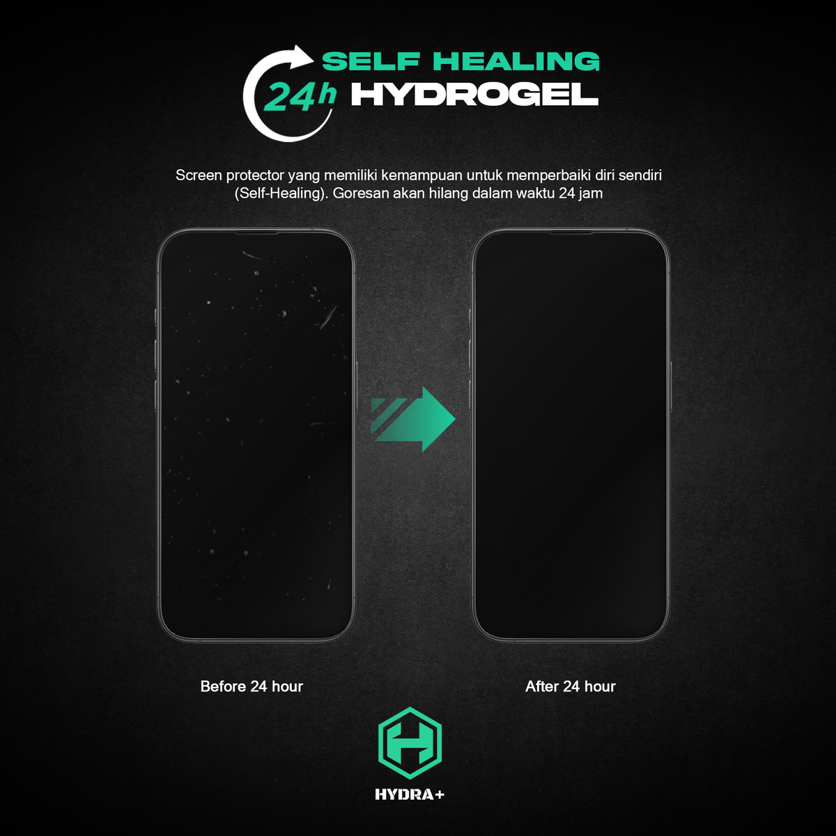 Product Introduction of HYDRA+ For Realme Pad - Anti Gores Hydrogel - NOT Tempered 3