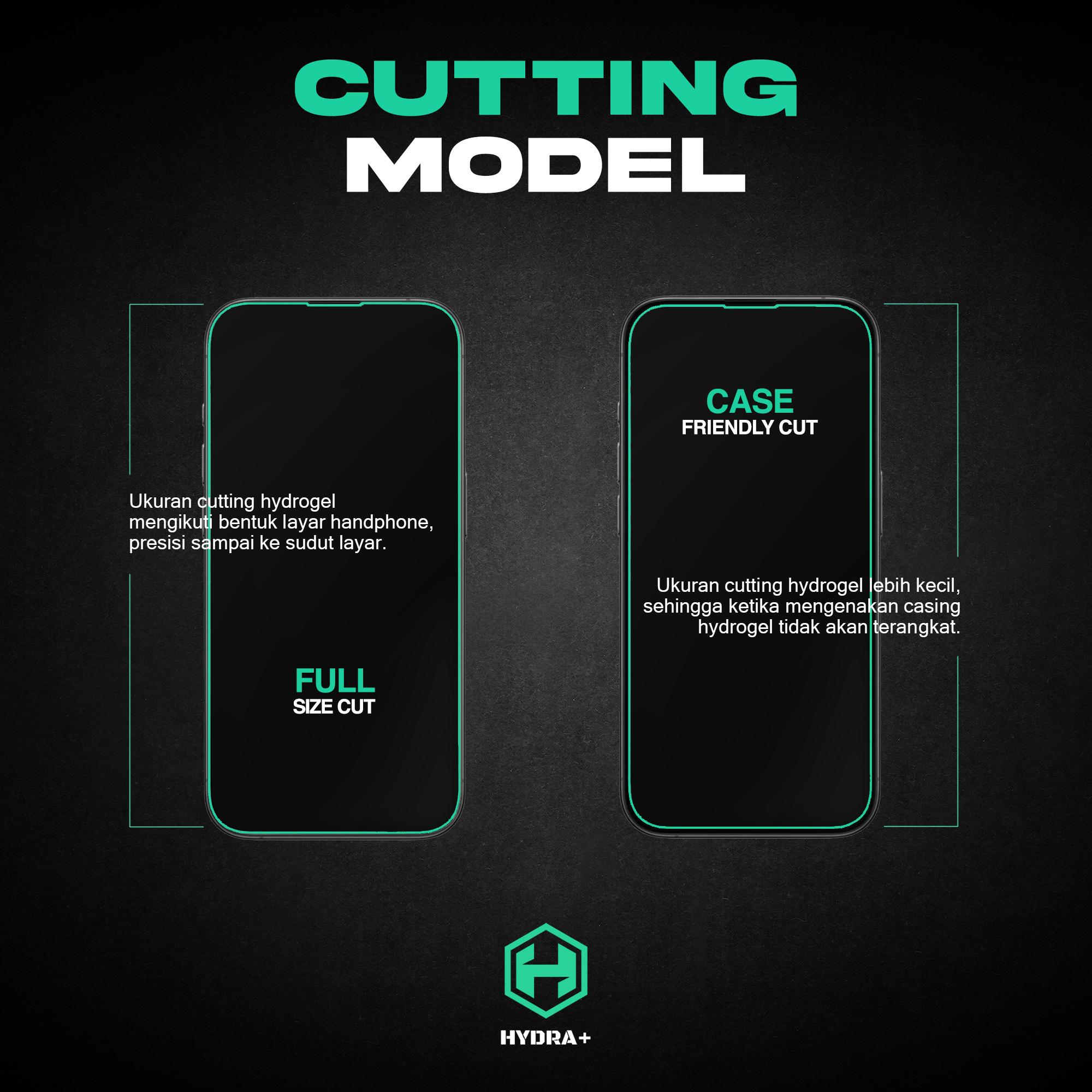 HYDRA+ For Xiaomi POCO PAD M1 - Anti Gores Hydrogel - NOT Tempered - Full HYDRA+ For Xiaomi POCO PAD M1 - Anti Gores Hydrogel - NOT Tempered - Full