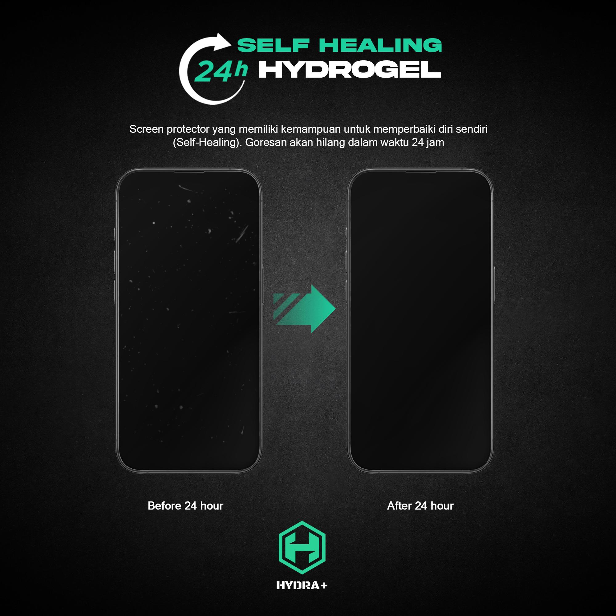 HYDRA+ For Xiaomi POCO PAD M1 - Anti Gores Hydrogel - NOT Tempered - Full