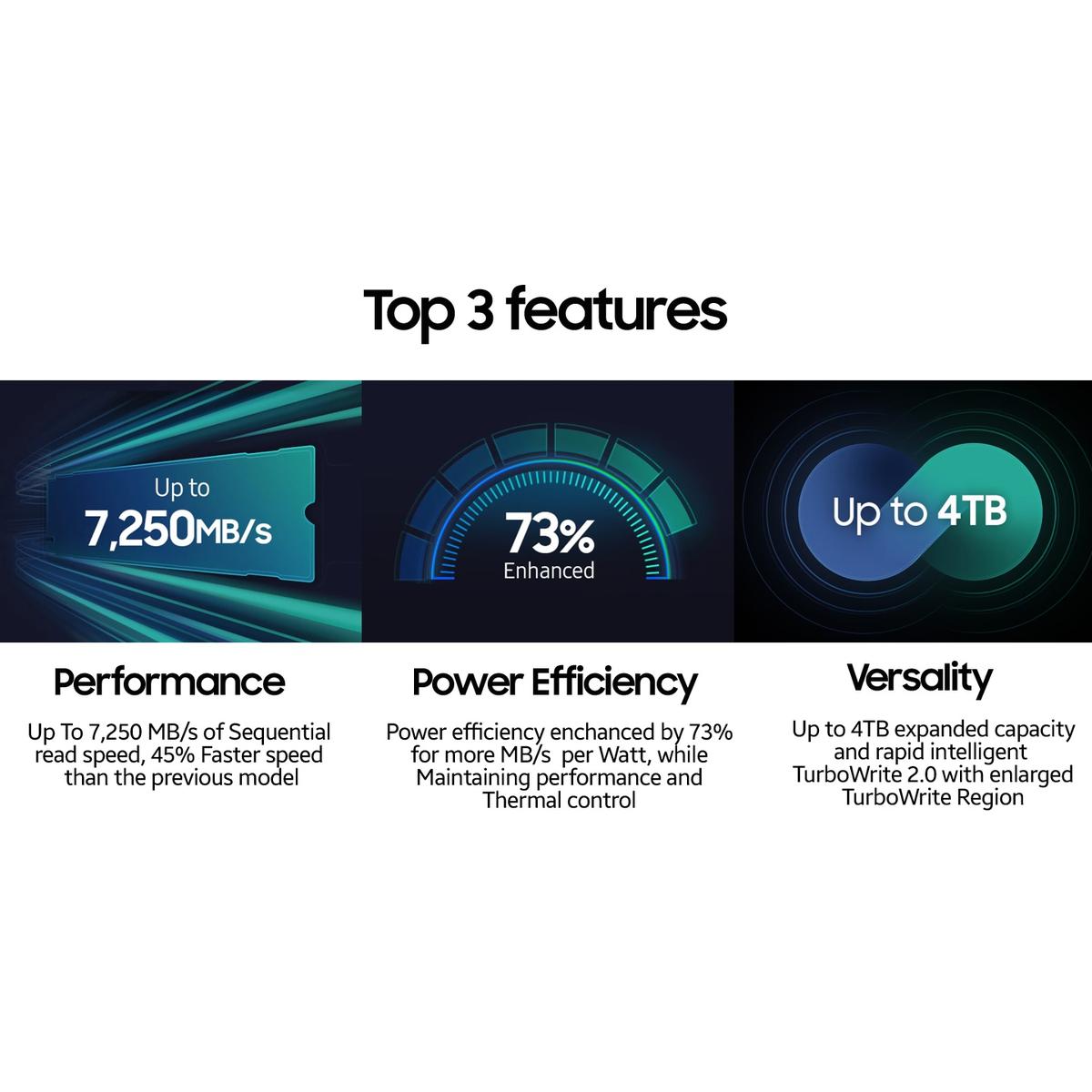 Product Introduction of Samsung SSD 990 EVO Plus 1TB 2TB 4TB M2 NVME PCIe Gen 4 x4 / 5.0 x2 M2NVMe SSD Internal Garansi 5 Tahun 1