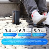 Gambar Yoobao H40 40000mAh PD45W Quick Charge Ultra High Capacity Powerbank - Putih dari JakartaCamera Kota Administrasi Jakarta Barat 5 Tokopedia