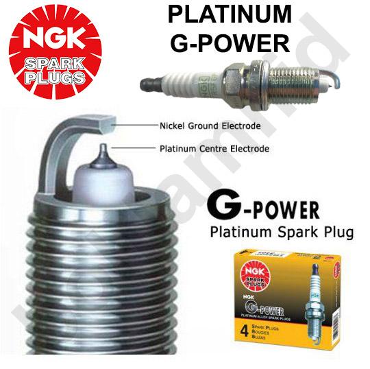 Gambar Busi NGK PLATINUM RACING TIMOR DOHC dari bohlamhid Kota Tangerang Tokopedia