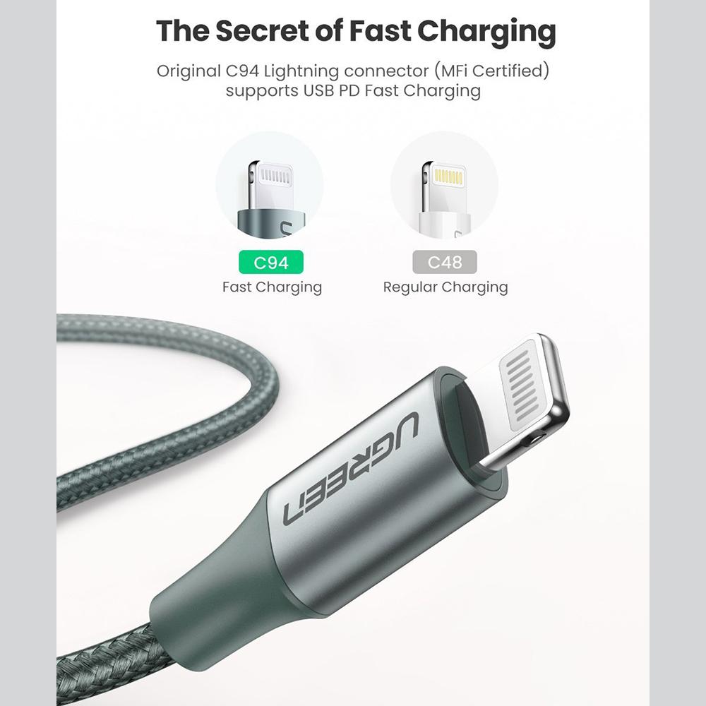 Cable Data USB C to iPhone Lightning MFI UGREEN PD Fast Braided Nylon