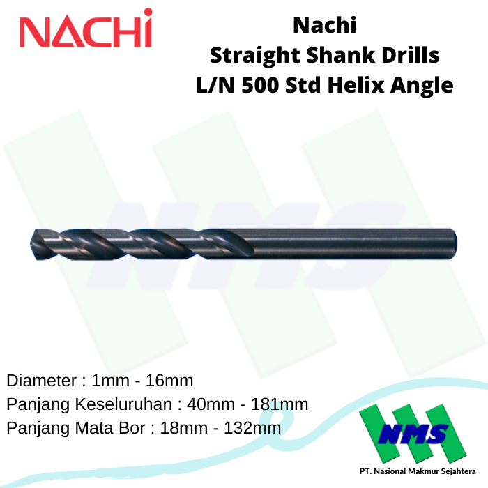 Jual Mata Bor 8.0mm Nachi Straight Shank Drills L/N 5…