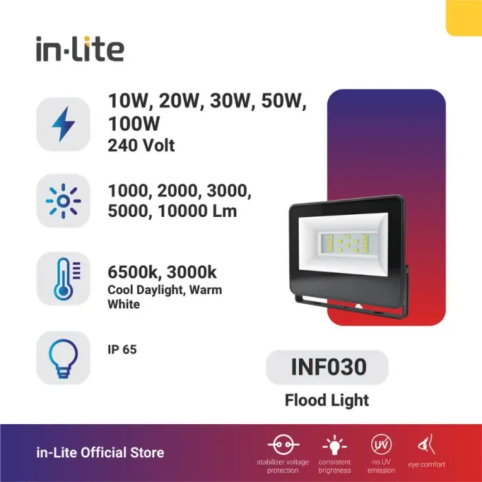 Lampu Sorot in-Lite Flood Light LED INF030 1