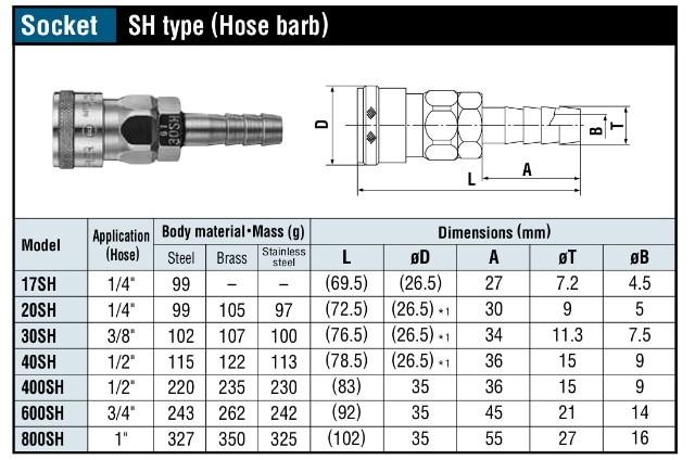 Jual Nitto Kohki Hi Cupla Socket 30 SH (3/8 Inch) Steel Hose Barb - Kab ...