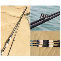 Gambar TaffSPORT Joran Pancing Carbon Fiber Telescopic 2 Segments 1.8M dari Taffware Official Store Kota Administrasi Jakarta Barat 5 Tokopedia