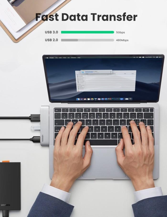 Adapter HUB Macbook 5in1 UGREEN Multi Port USB Type C Mini Adapter