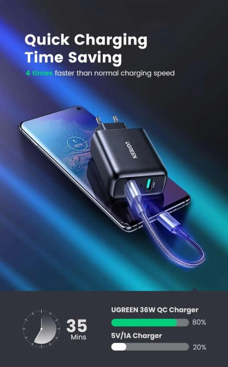 UGREEN Wall Charger 36W 2A - Black CD161 10216